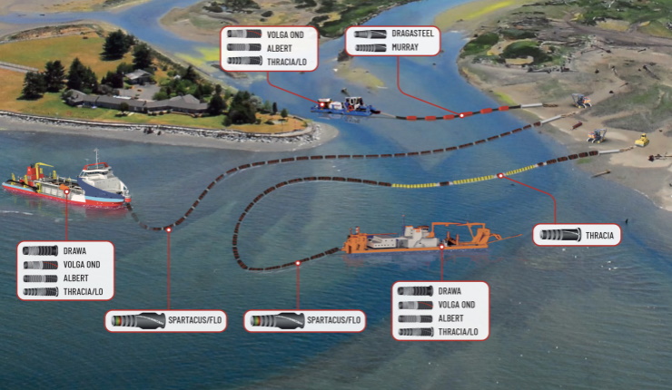 Do you know how many different dredging hoses  we produce? 